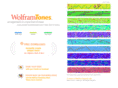 wolfram-tones.com