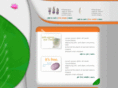 dermatrue.com