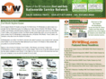 fortworthskylinedealer.com