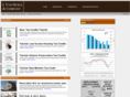 investinwichita.com