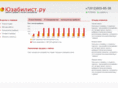 usabilist.ru