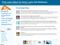 homeloans-review.com