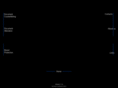 pointofissuesecurity.co.uk