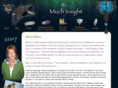 muchinsight.com