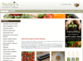 nutleyskitchengardens.co.uk