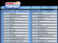 nederlandstaligetop30.nl