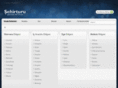 sehirturu.net