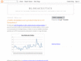 blogaceutics.com