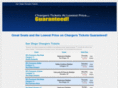 chargerstickets.org