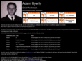 adambyerly.com