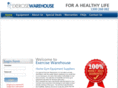 exercisewarehouse.com.au