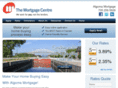 ssmmortgage.com