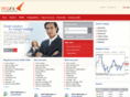 trend-fx.net