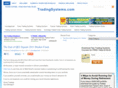 tradingsystems.com