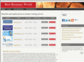 best-resumes-world.com