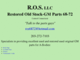 ros6872parts.com