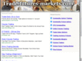 trade-futures-markets.com