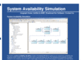 availabilitysimulation.com