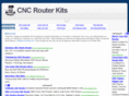 cncrouterkits.net