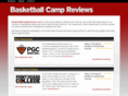 basketballcampreviews.com