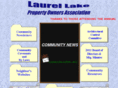 llpoa.com