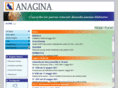 anagina.it