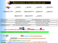 carcellersoft.net