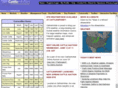 cattleinfonet.com