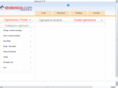 drobnica.net
