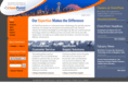 powderpoint.com
