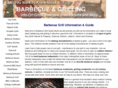 practical-barbecue-grill-guide.com