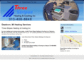 furnacerepairdearbornmi.com