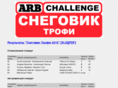 arbchallenge.ru