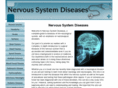 nervous-system-diseases.com