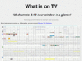 whatisontv.info