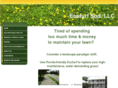 ecoturfperennialpeanut.com