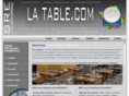 latable.com