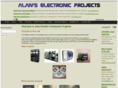 alanparekh.com