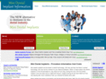 minidentalimplantinfo.com