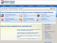 phukethospital.com