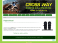 brechodomotocross.com