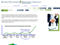 nextlevelbizdev.com