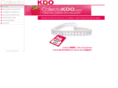 collectokdo.com