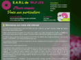 earl-wijfjes.com