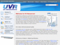 877uvlamps.com