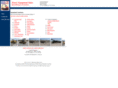 centralwiequipment.com
