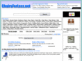 chairsforless.net