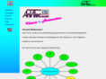 anvitec.com