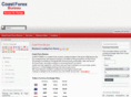 coastforex.com