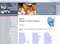 buy-a-dish-network-system.com
